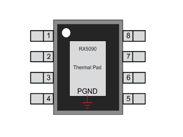 RX5090  5V USB 輸入，最大1.6A 充電電流，雙節(jié)鋰電池異步升壓充電管理芯片